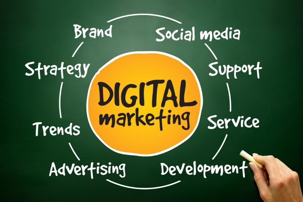 hva er digital markedsføring